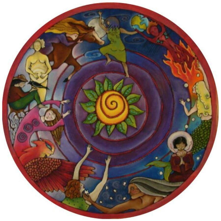 Mandala colorato di donne in cerchio con spirale solare centrale, simbolo di meditazione del grembo sacro e ciclicità femminile
